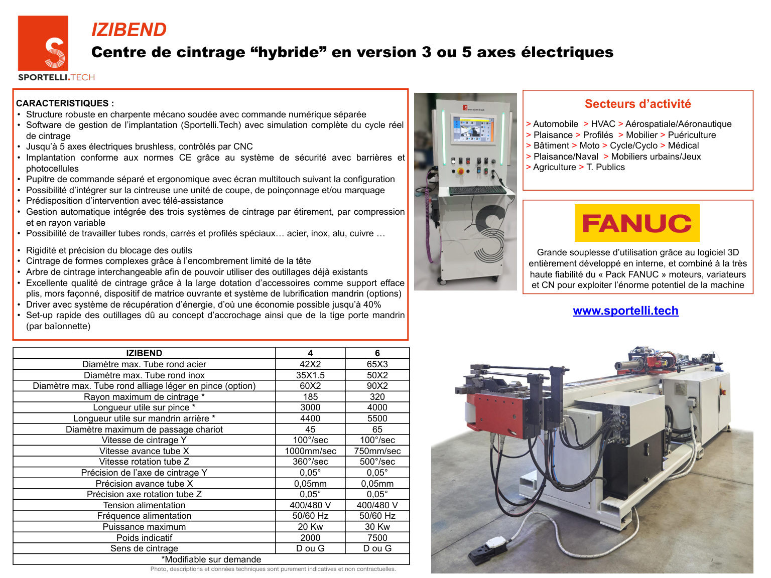 Scheda tecnica IZIBEND 4/6
